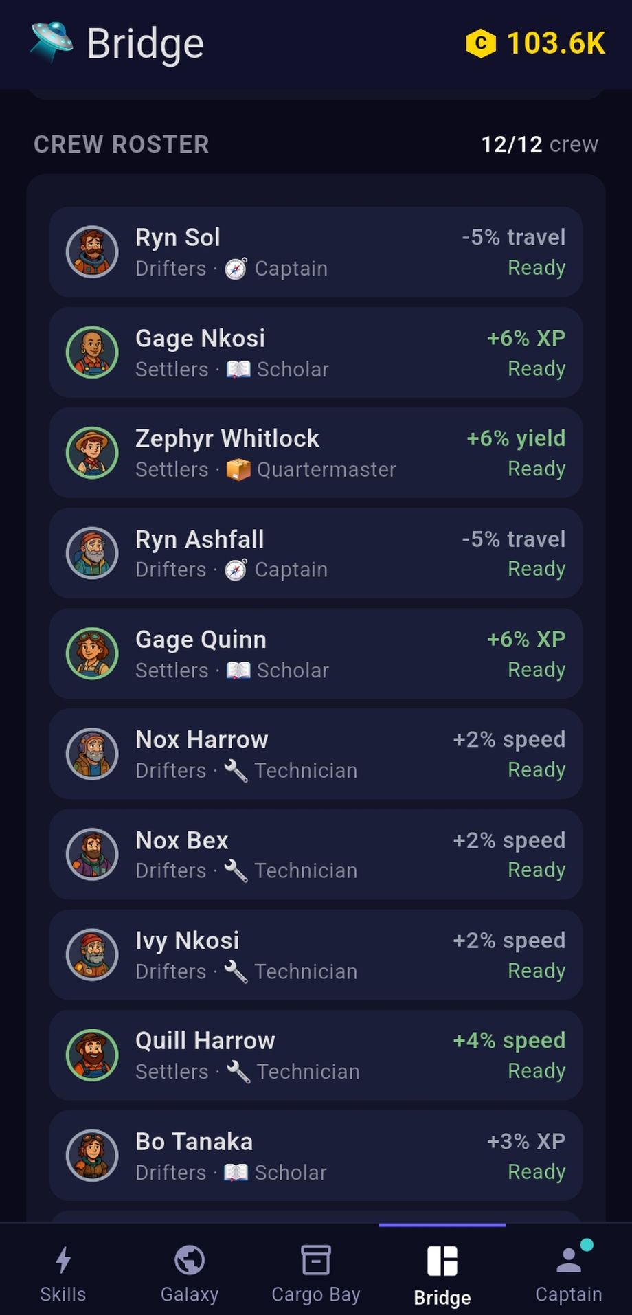 A crew worth knowing